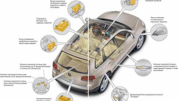 Класик повертається як компонентний автомобіль