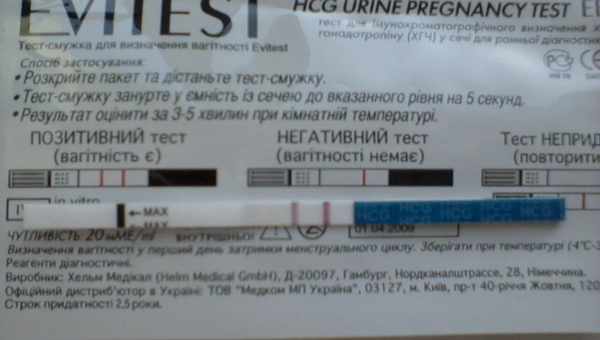 Чи помиляються тести на вагітність?