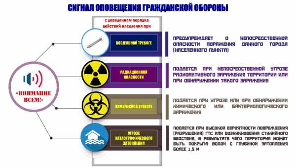 Що відбувається зі шкірою під час атаки вірусу: думка експерта