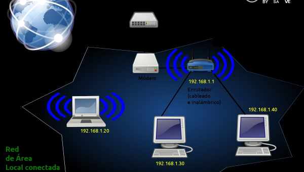 Запускаємо службу автонастрою бездротової мережі Wlan