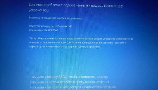 Налаштування клавіатури у windows 10 і вирішення різних проблем з нею