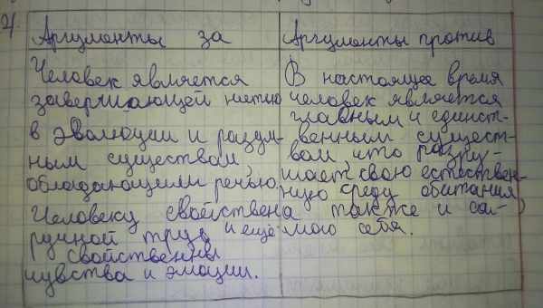 Як зробити вк чорним: темне тло і його налаштування. Покроковий опис для користувачів-початківців (90 фото)