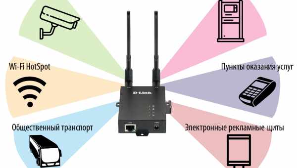 Підключаємо 3G/4G-модем до роутера Wi-Fi: сумісність пристроїв і крокове налаштування + параметри для різних операторів