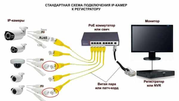 Детальна інструкція на 4 пункти, як підключити бездротові і дротові колонки до ноутбука "