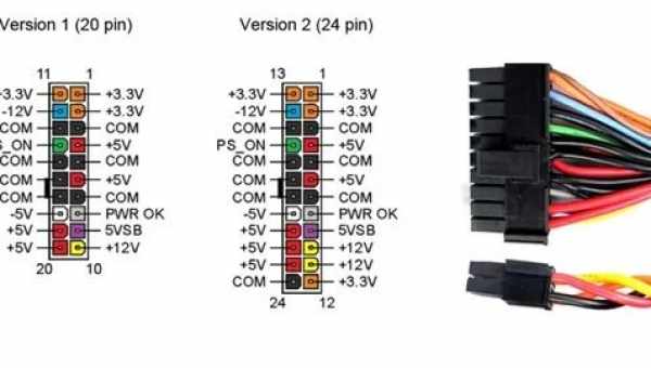 Схема з «єднання роз» ємів передньої панелі комп «ютера (F_PANEL, F_AUDIO та F_USB)»