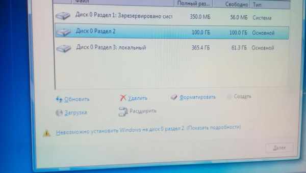 Усуваймо помилку «Файл занадто великий для кінцевої файлової системи»