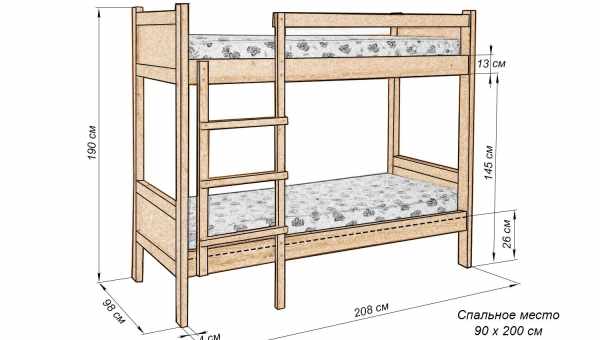 Як зробити двоярусне ліжко для дітей своїми руками?