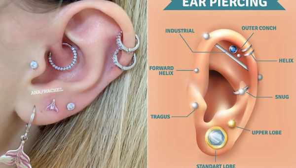 Як правильно проколоти вухо