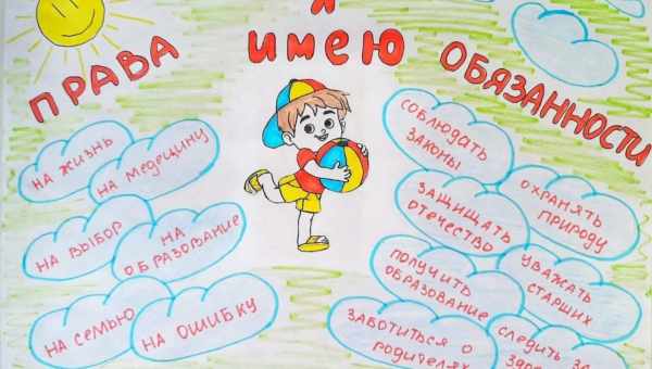 "Виховуємо дитину-сангвініка: строго, але з іскоркою! "