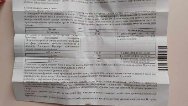 Тепер існує безліч препаратів, схожих за своїми властивостями з парацетамолом, але більш безпечних для організму, проте при застудах і ГРВІ лікарі, що годують матерям, призначають переважно саме парацетамол.