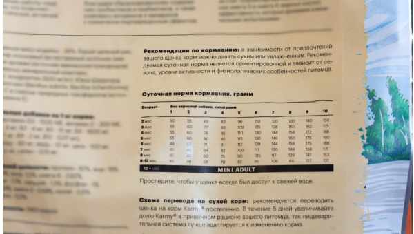 Норма сухого корму для цуценят: таблиця розрахунку, кратність і правила годування