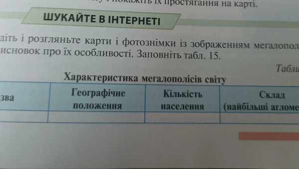 Відмова від розмноження допомогла мурахам відновити втрачений обсяг мозку