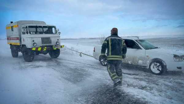 Ігри, в які грають Жертви