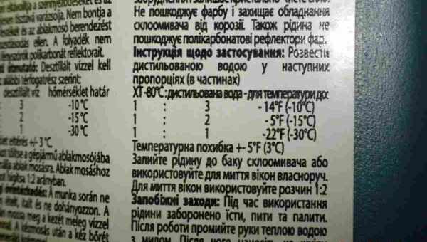 Пірацетам інструкція щодо застосування. Фармакологія