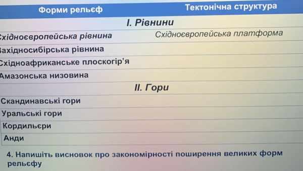 Аперіодичність допомогла створити багатофункціональний оптичний фільтр