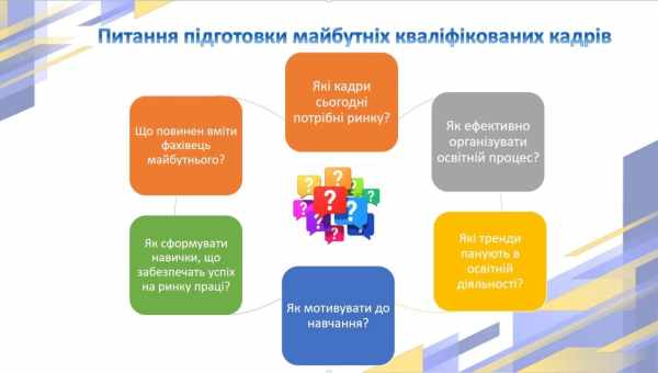 Які навички потрібні сучасному фахівцеві