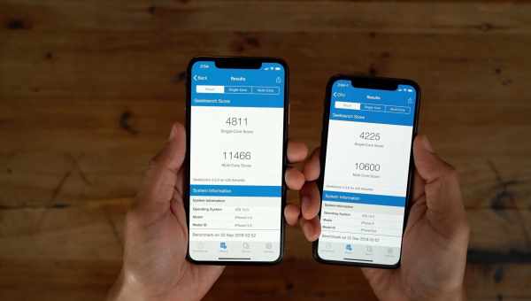 Результати «Benchmark» iPhone XS Max і iPhone XR