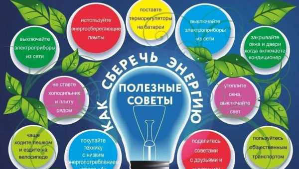 Різноманітність видів і поради щодо вибору світильників для кухні