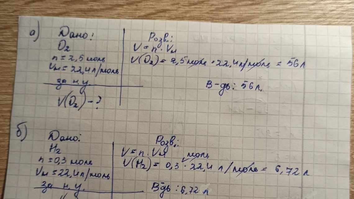 «Розумна» упаковка може скоротити кількість харчових відходів