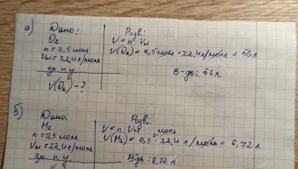 «Розумна» упаковка може скоротити кількість харчових відходів